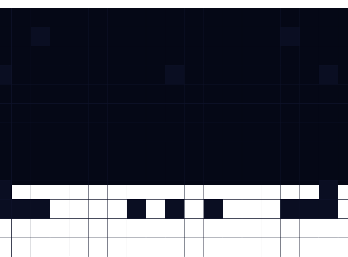 background grid